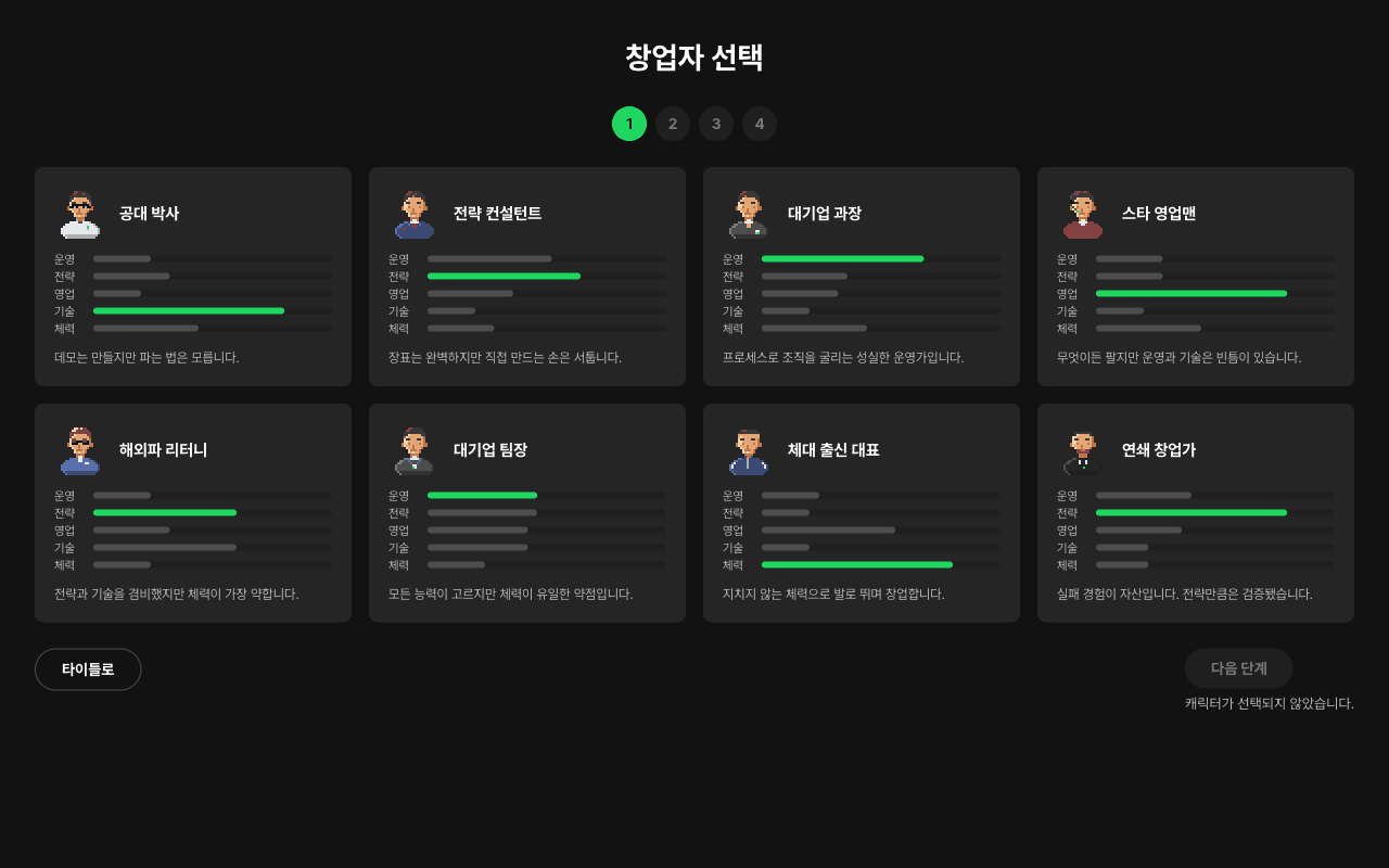 여덟 명의 창업자 카드와 능력 막대가 보이는 첫 단계 화면
