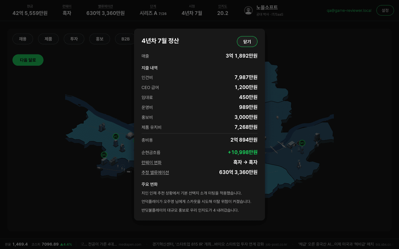 매출과 지출 내역, 순현금흐름, 주요 변화가 나열된 월 정산 화면
