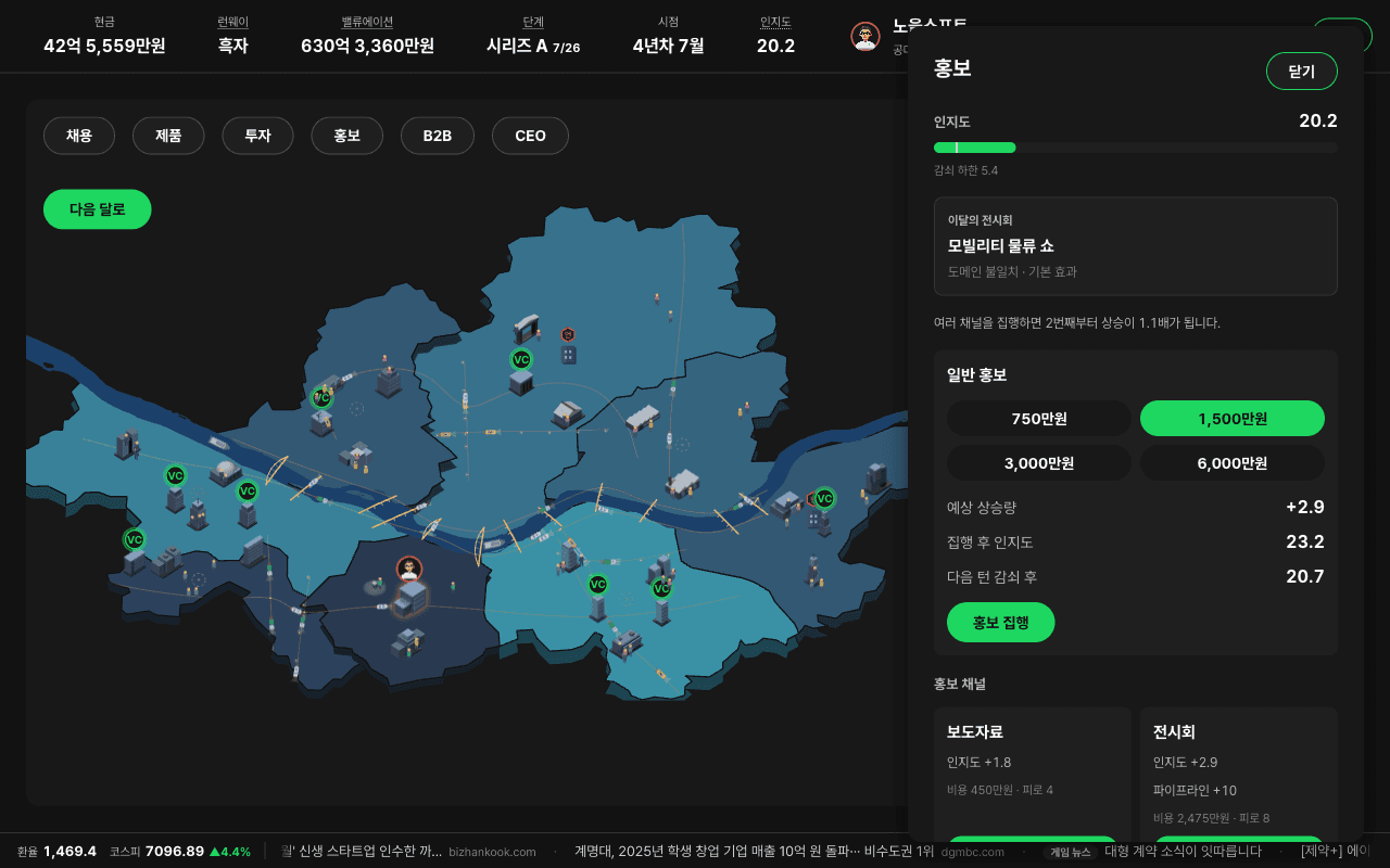인지도 막대와 금액 선택 버튼, 예상 상승량이 표시된 홍보 화면